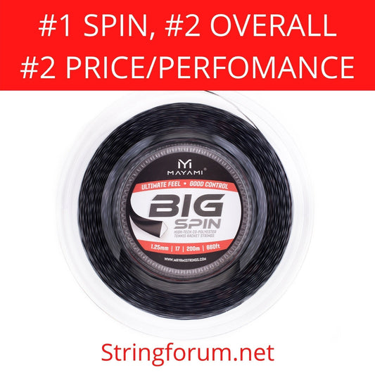 What Strings Give the Most Spin?
